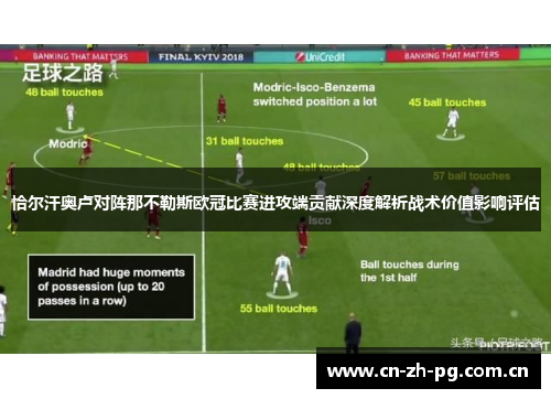 恰尔汗奥卢对阵那不勒斯欧冠比赛进攻端贡献深度解析战术价值影响评估 恰尔汗奥卢对阵那不勒斯欧冠比赛进攻端贡献深度解析战术价值影响评估